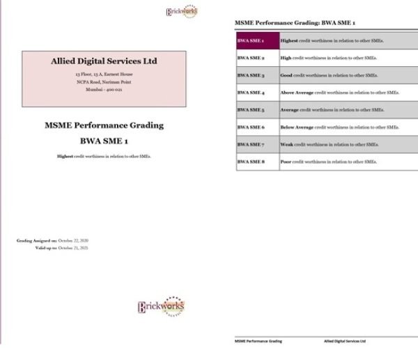 SME-bricks